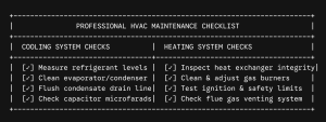 Checklist